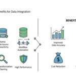SSIS-469: Key Features and Benefits for Data Integration