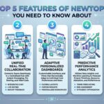 Top 5 Features of Newtopy You Need to Know About