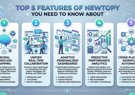 Top 5 Features of Newtopy You Need to Know About
