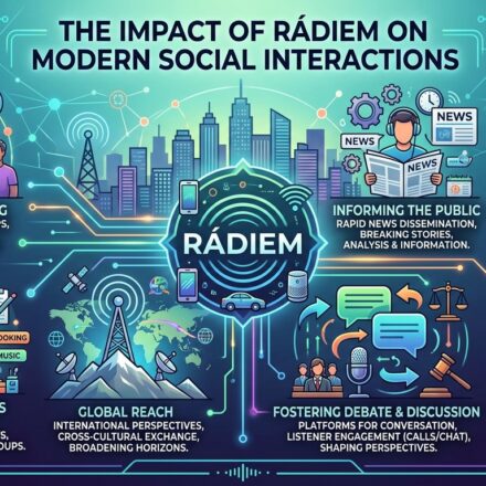 The Impact of Rádiem on Modern Social Interactions