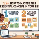 1 2s: How to Master This Essential Concept in Your Life